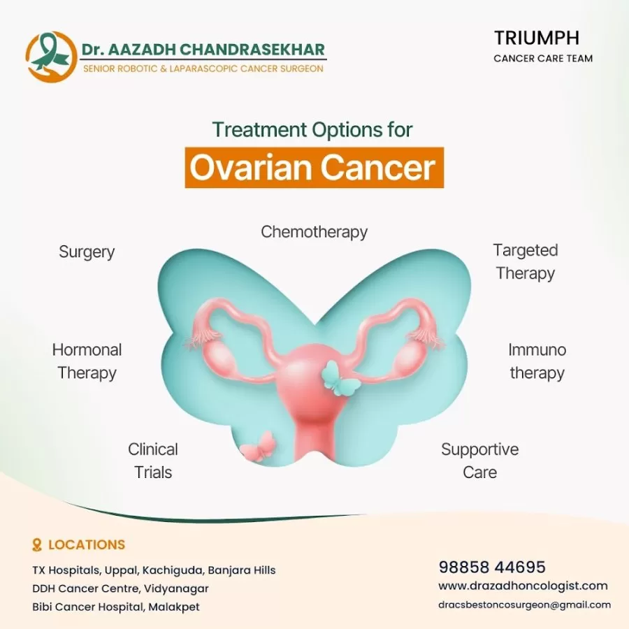 Dr Azadh Chandrashekar | Best Surgical Oncologist in Hyderabad | Senior Cancer Specialist - Photo 2