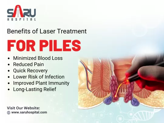 Saru Hospital | Piles doctor in Nashik | Hernia doctor in Nashik | Laproscopic Surgeon in Nashik | General surgeon in Nashik - Photo 5