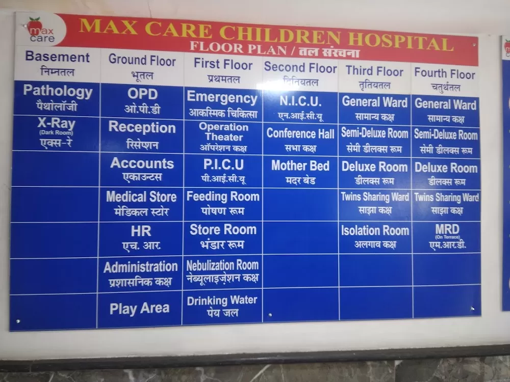Max Care Children Hospital (Bhopal) Pvt. Ltd. - Photo 4