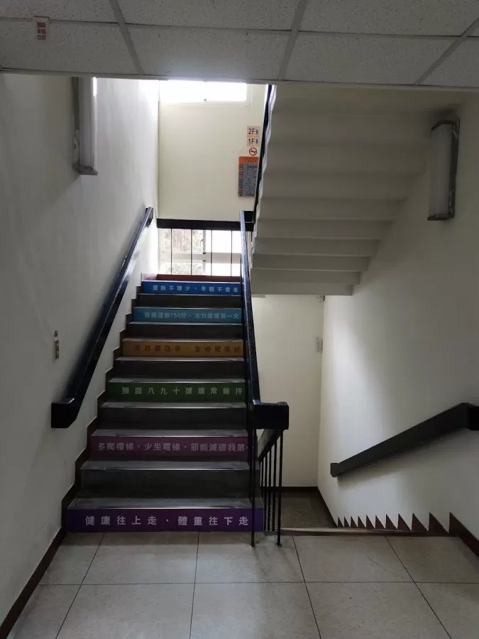 Tri-Service General Hospital Keelung Branch - Zhengrong Branch - Photo 4