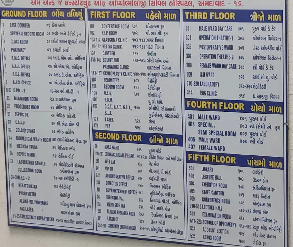 civil hospital-Eye Department - Photo 1