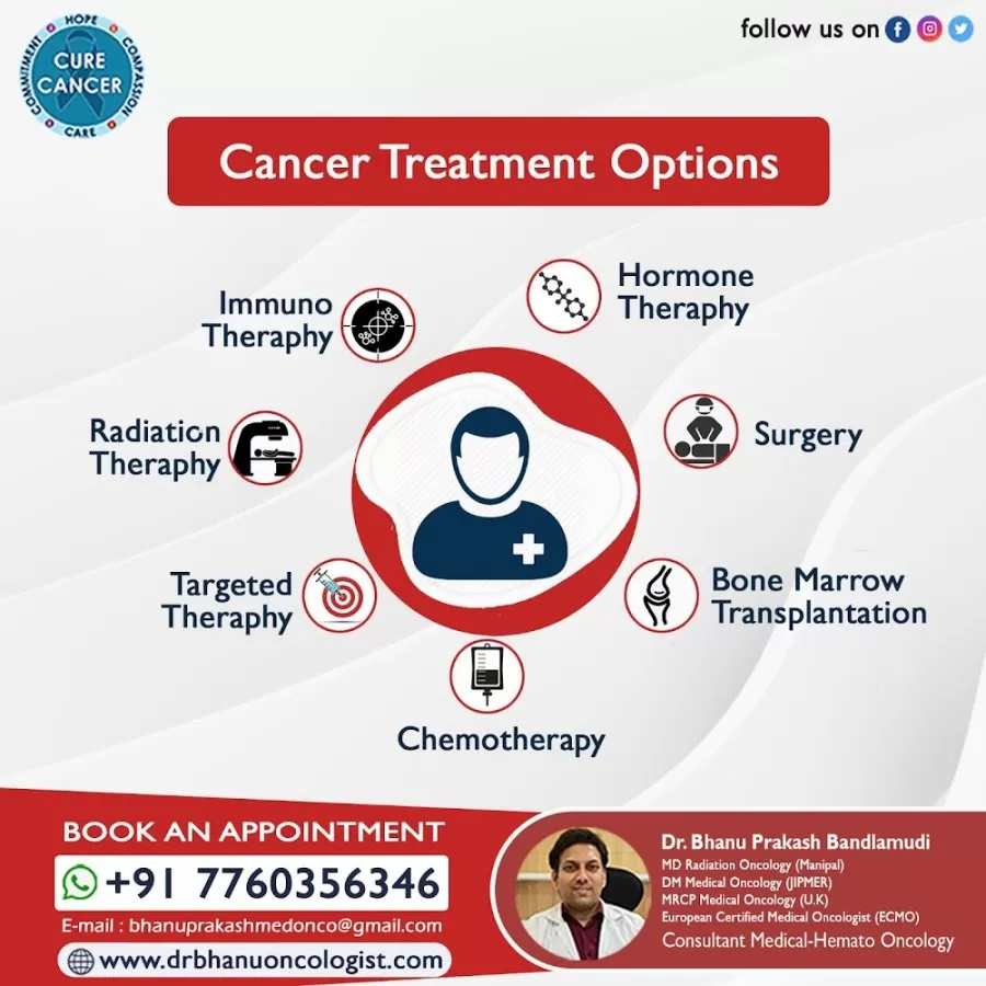Dr. Bhanu Prakash Bandlamudi - Medical Oncologist | Cancer Specialist | Bone Marrow Transplant Physician | Hematologist - Photo 8