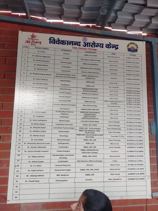 Vivekanand Arogya Kendra - Photo 6