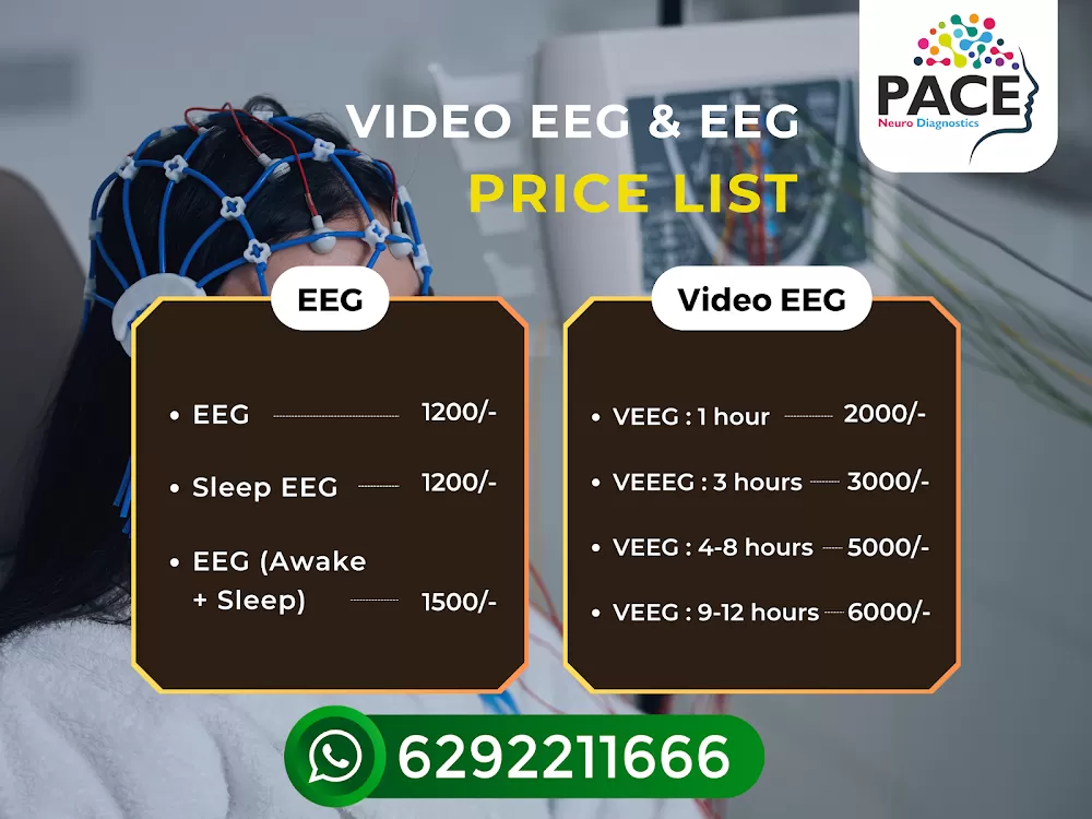 Pace Neuro Diagnostics | Neuro Lab | Best Neuro Diagnostics in Kolkata - Photo 2
