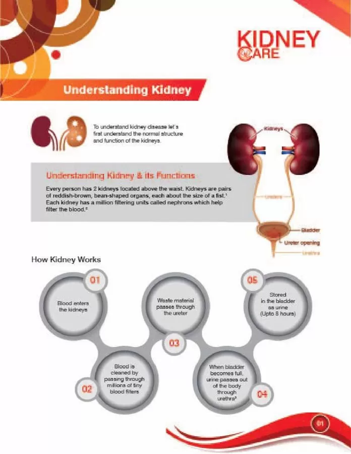 NeU Clinic - Dr. Sachin Patil | Nephrologist in Pune | Dialysis | Kidney transplants| Kidney stone treatment in Pune - Photo 6