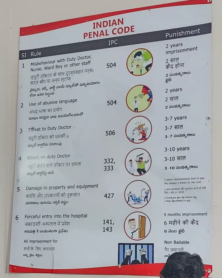 Area Dental Hospital, Mehdipatnam - Photo 8