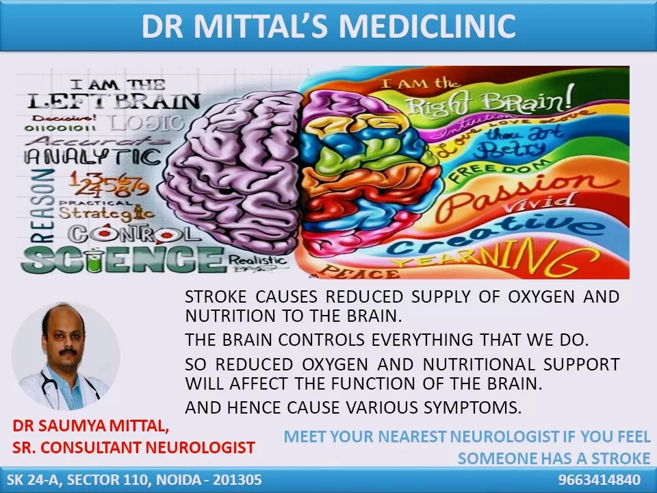 Dr Mittal's Mediclinic - Photo 4