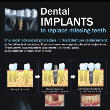 Dr Prashant's Smile Care Dental Hospital - Photo 1