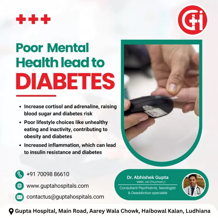 Gupta Hospital - Dr. Abhishek Gupta / MBBS, MD Neuro-psychiatry (Mumbai) / Best Psychiatrist in Ludhiana / Top psychiatrist - Photo 8