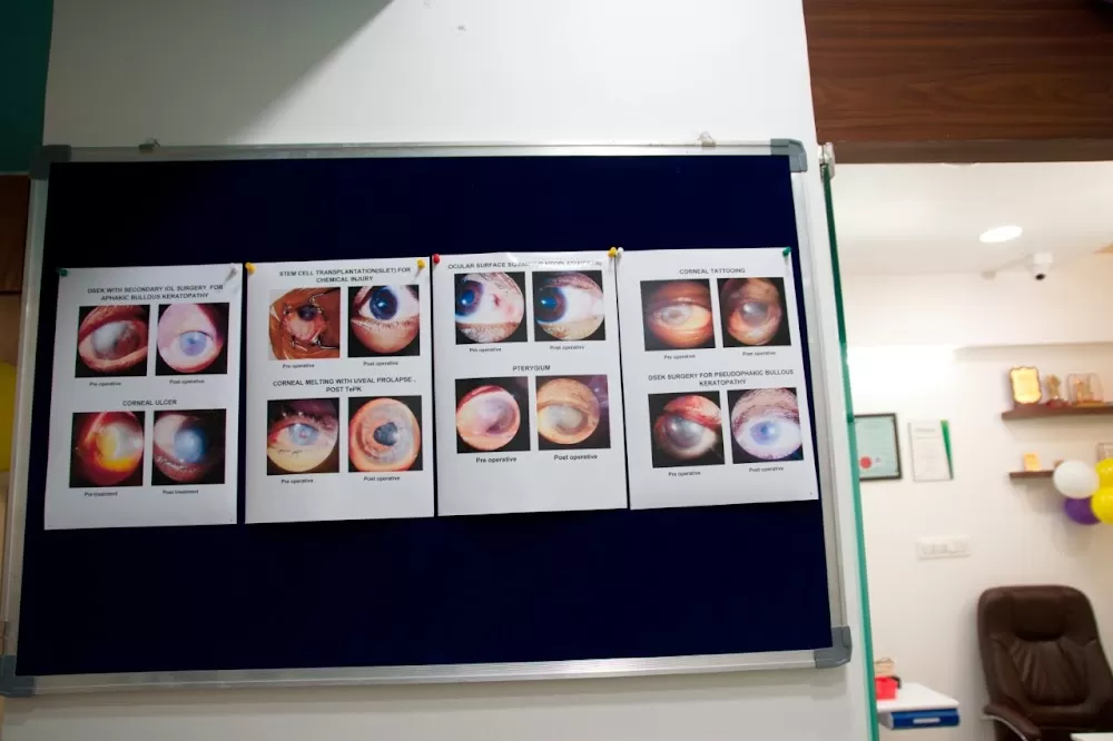 Gunjan Eye Hospital - Photo 7