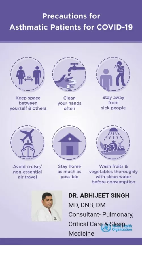 Dr Abhijeet Singh; Pulmonology , Critical Care & Sleep Medicine- MD, DNB,DM (PCCM)- Senior Consultant - Photo 5