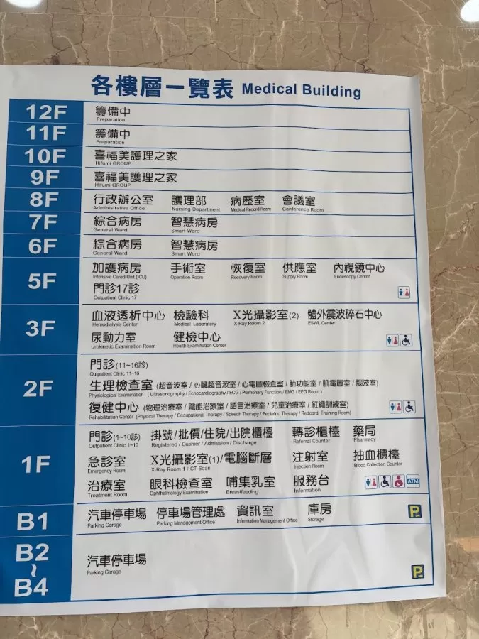 Tien Hsiang General Hospital - Photo 1