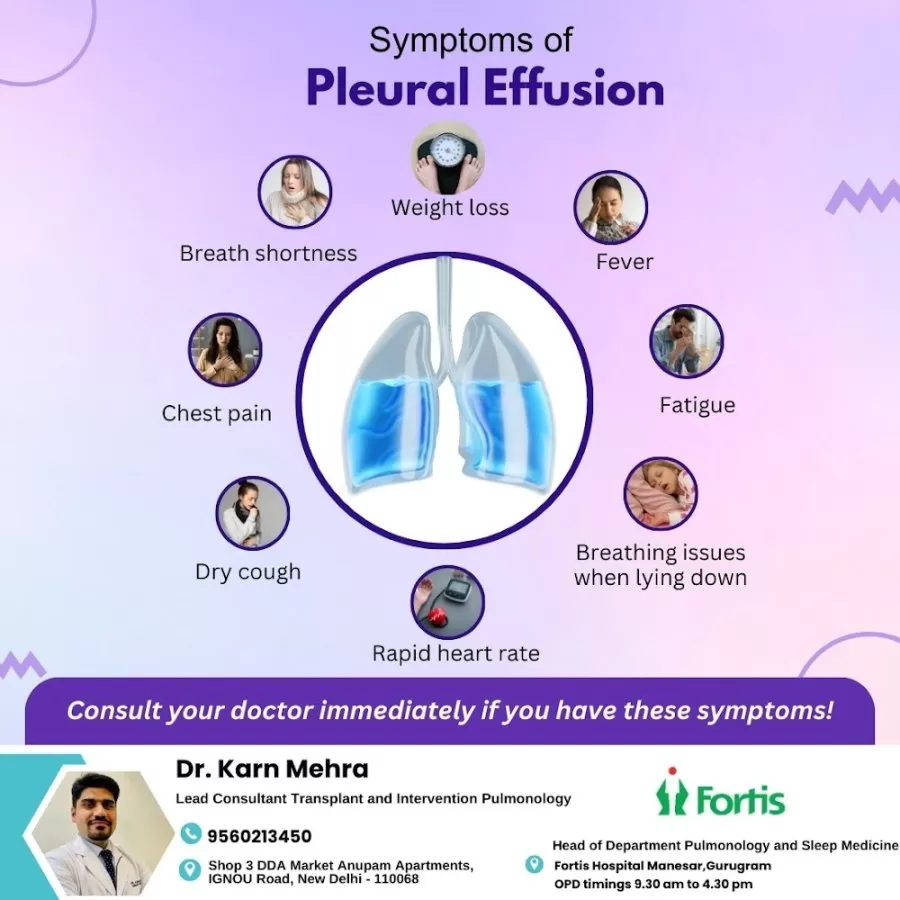 Dr Karn Mehra - Pulmonologist | Fortis Hospital - Gurugram - Photo 4