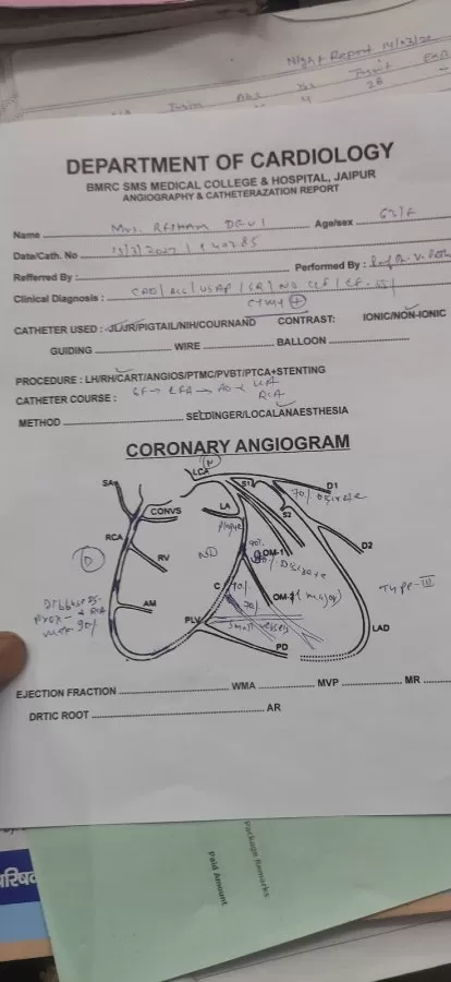 SAAOL Heart Center - Photo 8