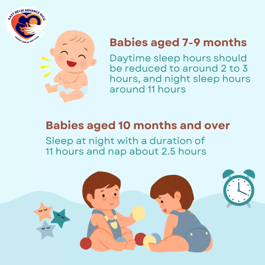 East Delhi Advance NICU - Best Child Specialist in Delhi | Top Newborn Neonatal Pediatric Hospital in Delhi Dr Ramji Bhardwaj - Photo 1