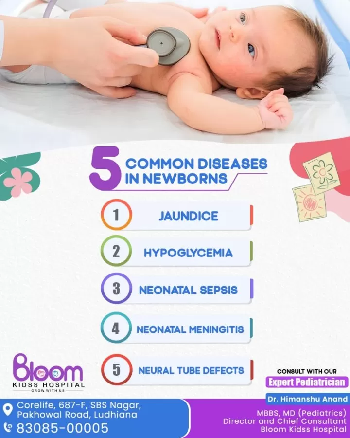 Bloom Kidss Hospital | Best Pediatrician and Child Specialist in Ludhiana - Photo 1