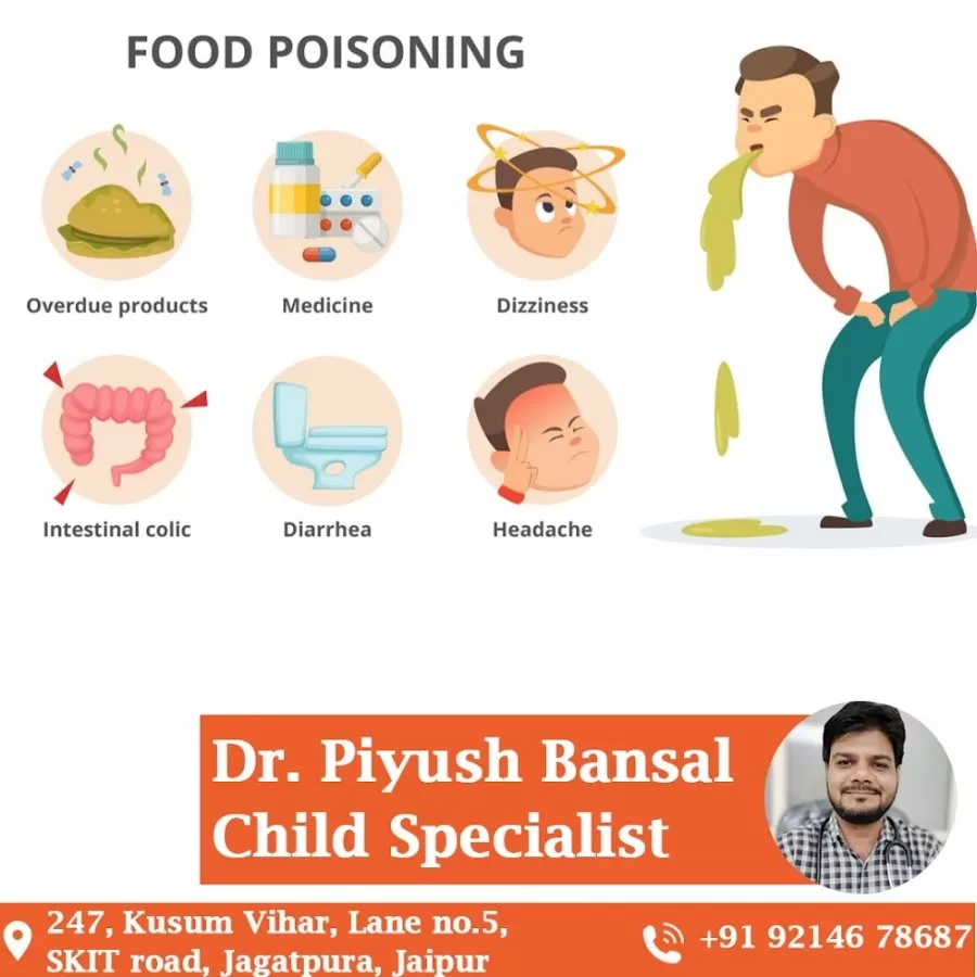 Dr Piyush Bansal - Photo 5