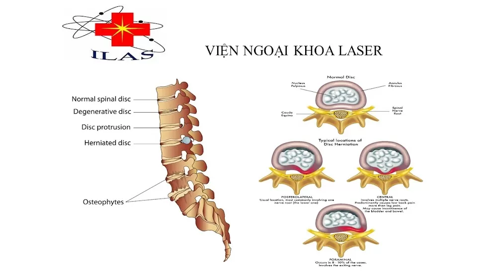Viện ngoại khoa Laser - Photo 4