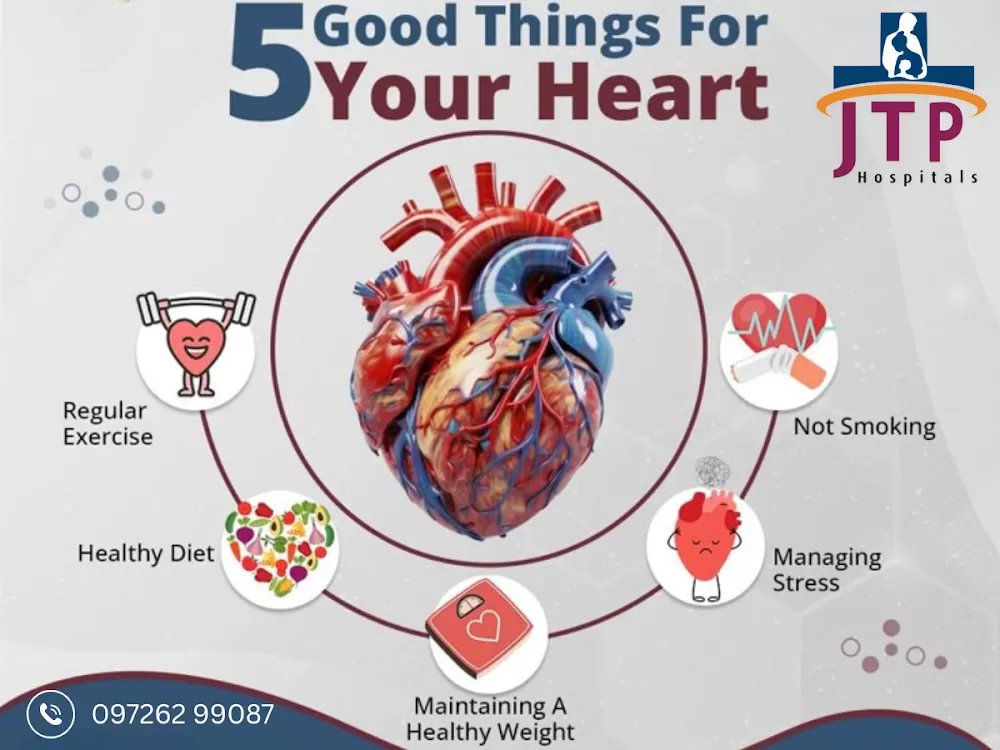 Cardiology Department | Jupiter Hospital in Vadodara - Photo 4