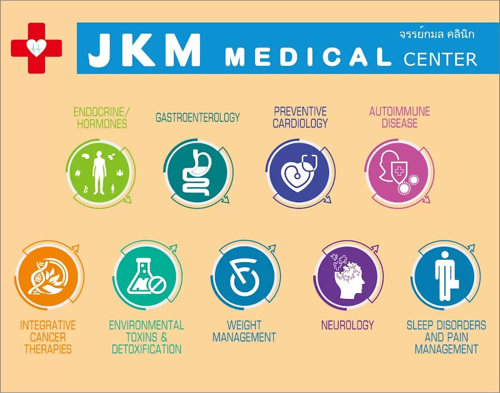 JKM Medical Clinic - Photo 3