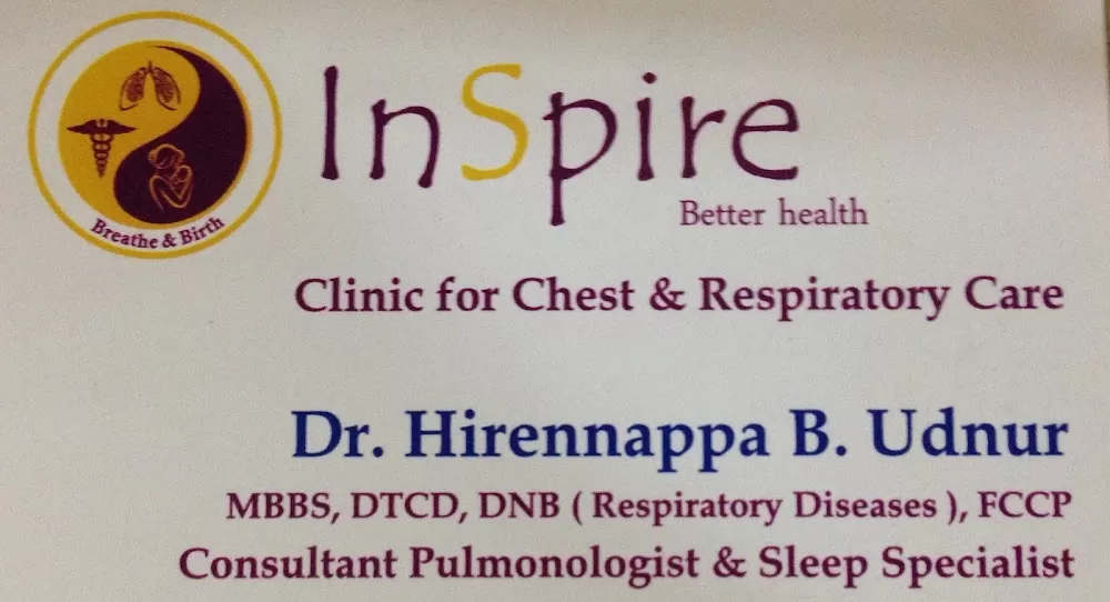 Inspire Speciality Clinic :Dr Hirennappa Udnur - Photo 6