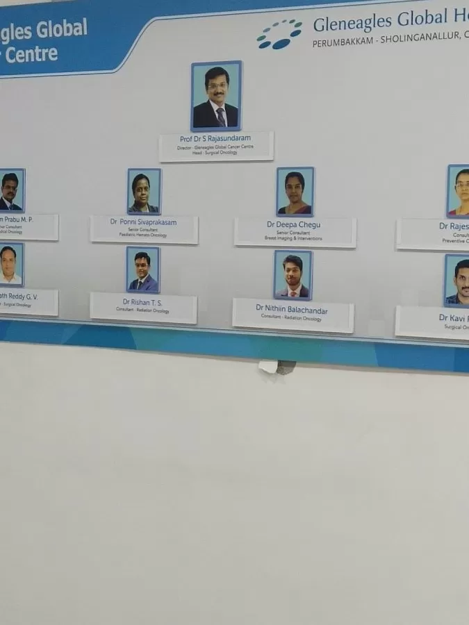 PROF.DR.S.RAJASUNDARAM - Photo 1