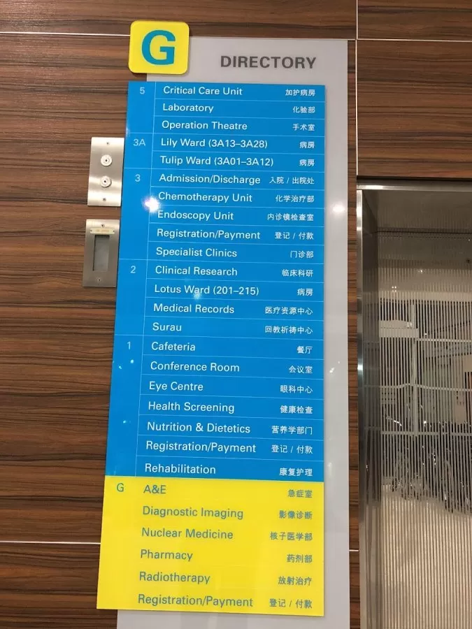 Beacon Hospital - Photo 6