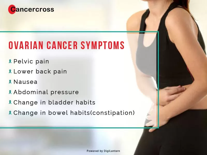 Zeeva Oncology - Dr. Vikas Goswami - Photo 3