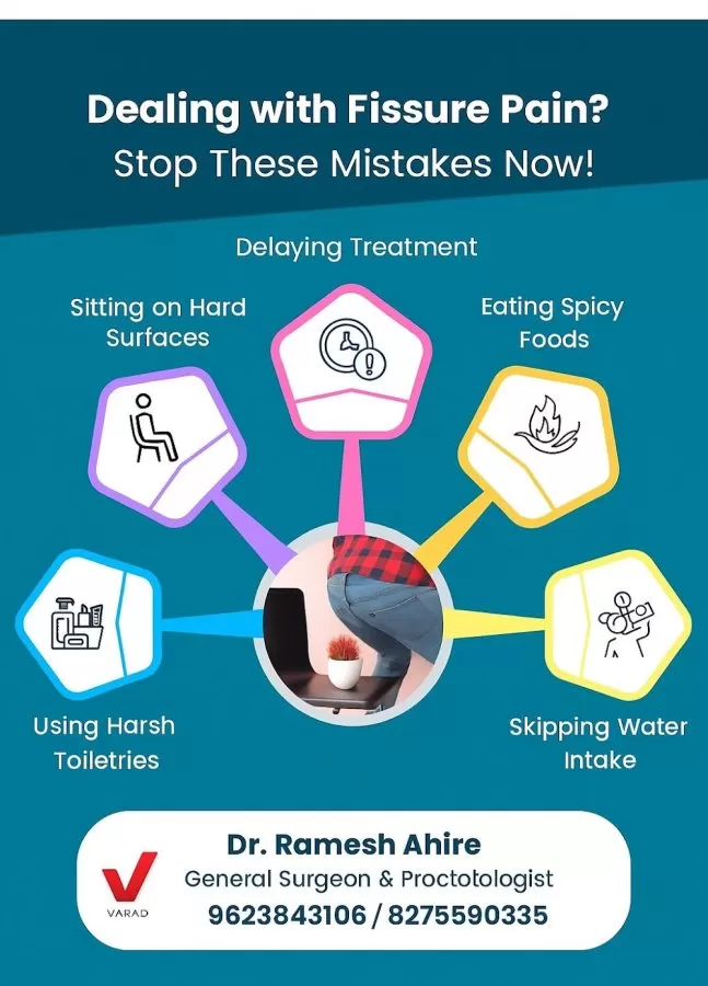 Varad Piles & Proctology Surgical Unit | Dr.Ramesh ahire MS (Shalya) General Surgeon & Proctologist | Nashik - Photo 8