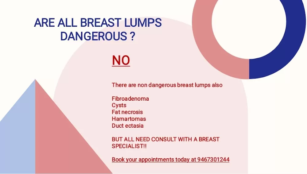 STAR CANCER CARE AND BREAST CLINIC - Photo 8