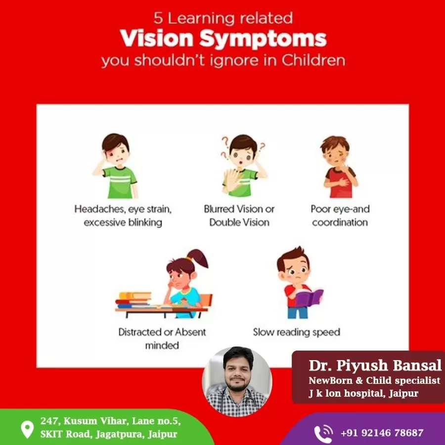 Dr Piyush Bansal - Photo 4