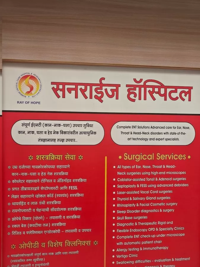 Dr. Nitin Chitalkar (Sunrise Hospital) - Photo 1