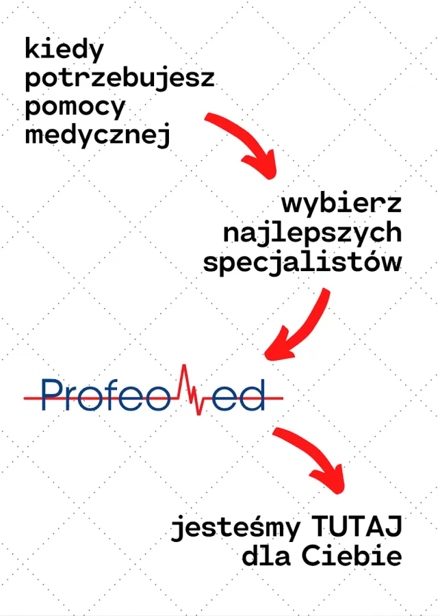 PROFEOMED - Photo 2
