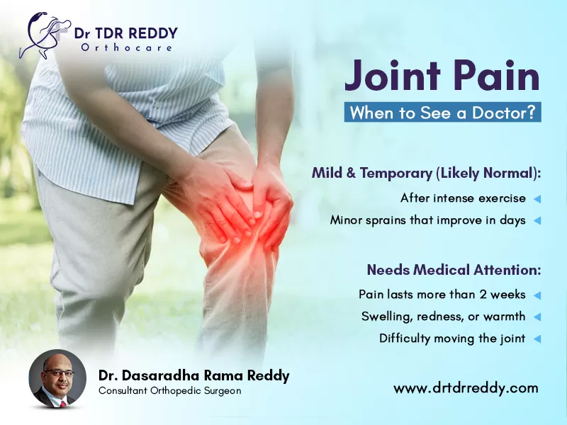 Dr TDR Reddy - Ortho Surgeon - Photo 3