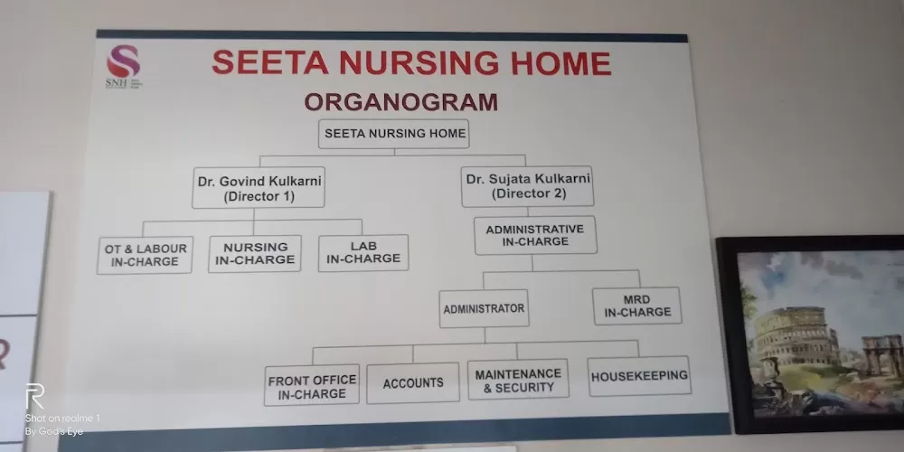Seeta Multispeciality Hospital - Photo 1