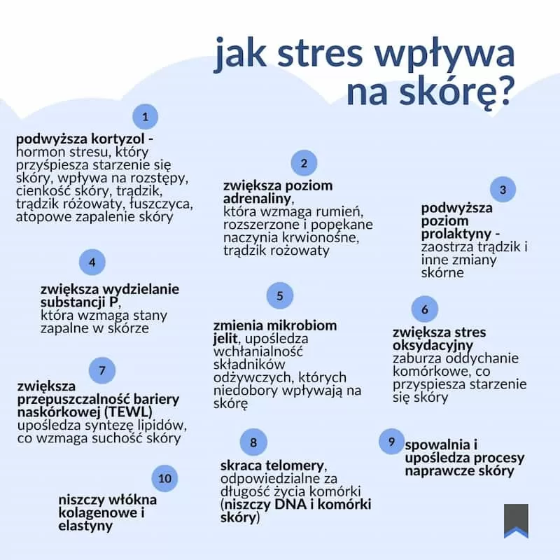 Szpital MSWiA Warszawa budynek S - Photo 6