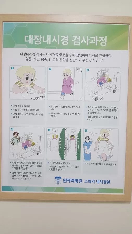 Korea Nuclear Medical Center Nuclear Hospital - Photo 3