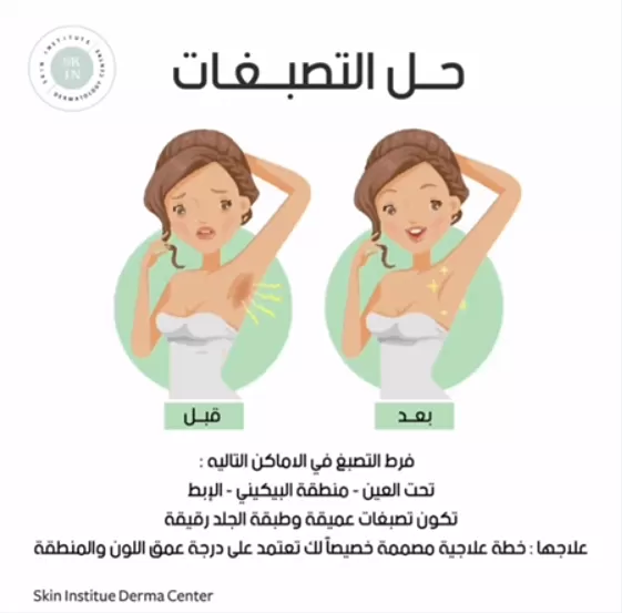 Skin Institute Dermatology Centre Abu Dhabi - Photo 2