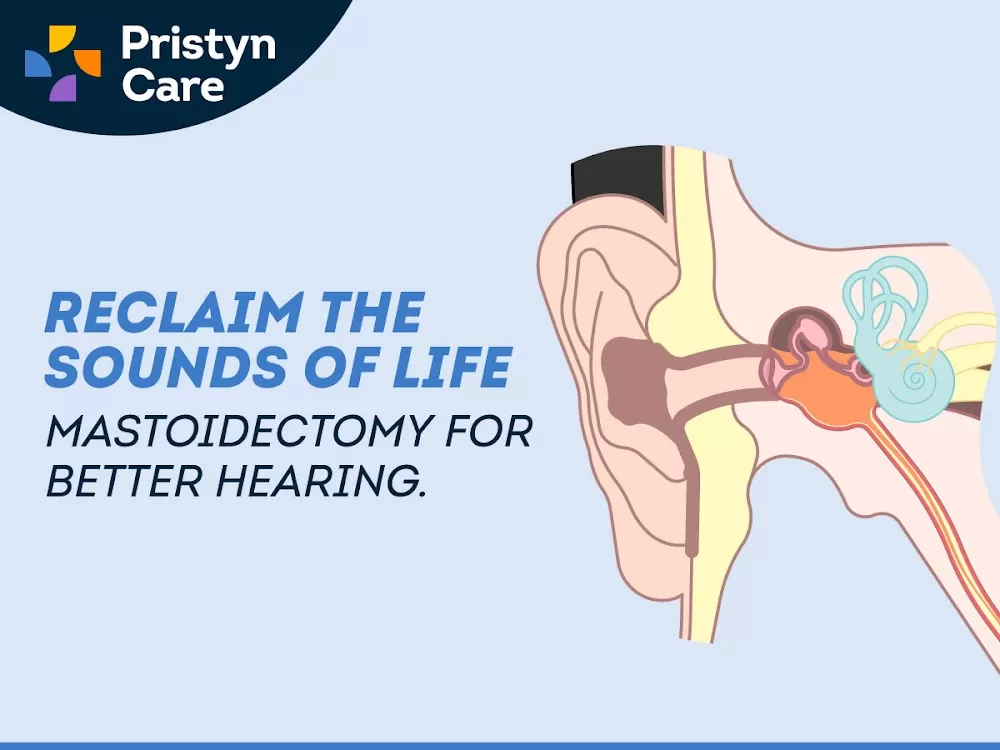 Dr. Vineet Gupta - ENT Doctor | Sinusitis | Tonsillitis | Nasal Polyps | Adenoids | DNS | Mastoiditis | FESS | Tympanoplasty - Photo 8