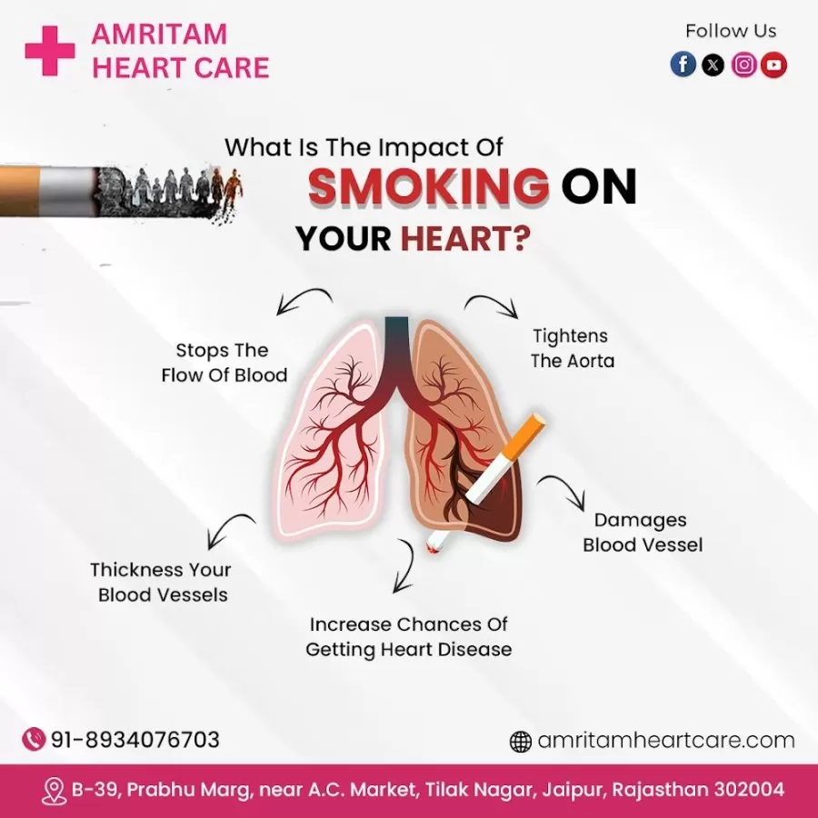 Amritam Heart Care - Photo 8