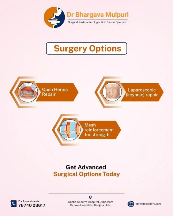 Dr Venu Bhargava Mulpuri, Gastroenterologist in Hyderabad - Photo 1