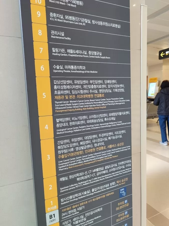 Yonsei Cancer Center - Photo 6