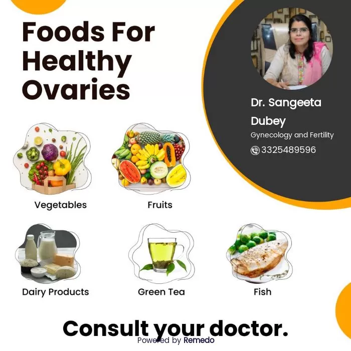 Dr. Sangeeta Dubey - Photo 6