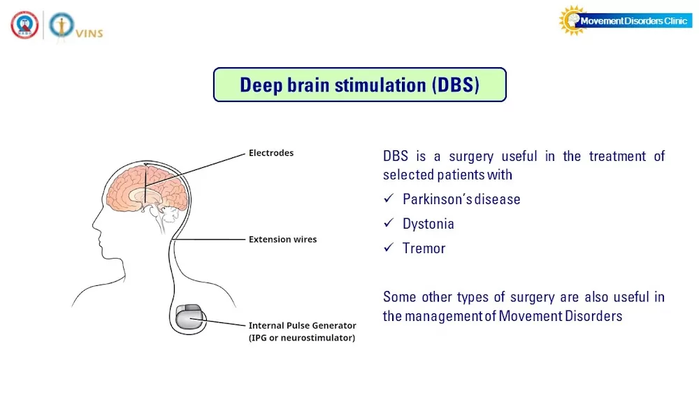 Parkinson's disease and Movement Disorders Clinic - Photo 2