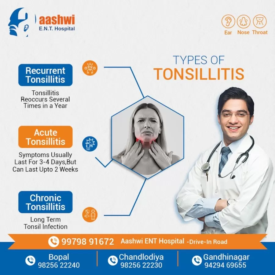 Aashwi ENT Clinic Chandlodiya, Ranip, Gota, Ahmedabad | ENT, Ear, Nose, Throat, Vertigo, Snoring Treatment - Photo 7
