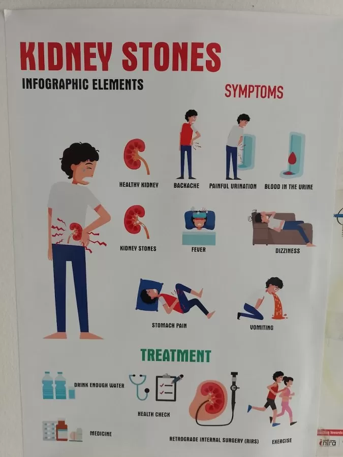 Nephrology Clinic - Photo 2