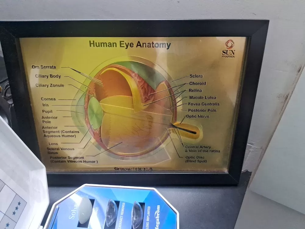 Sahajanand Eye Care Hospital - Cataract Doctor, Lasik Eye Surgery, Eye Surgeon in Vastrapur, Bodakdev Ahmedabad - Photo 2