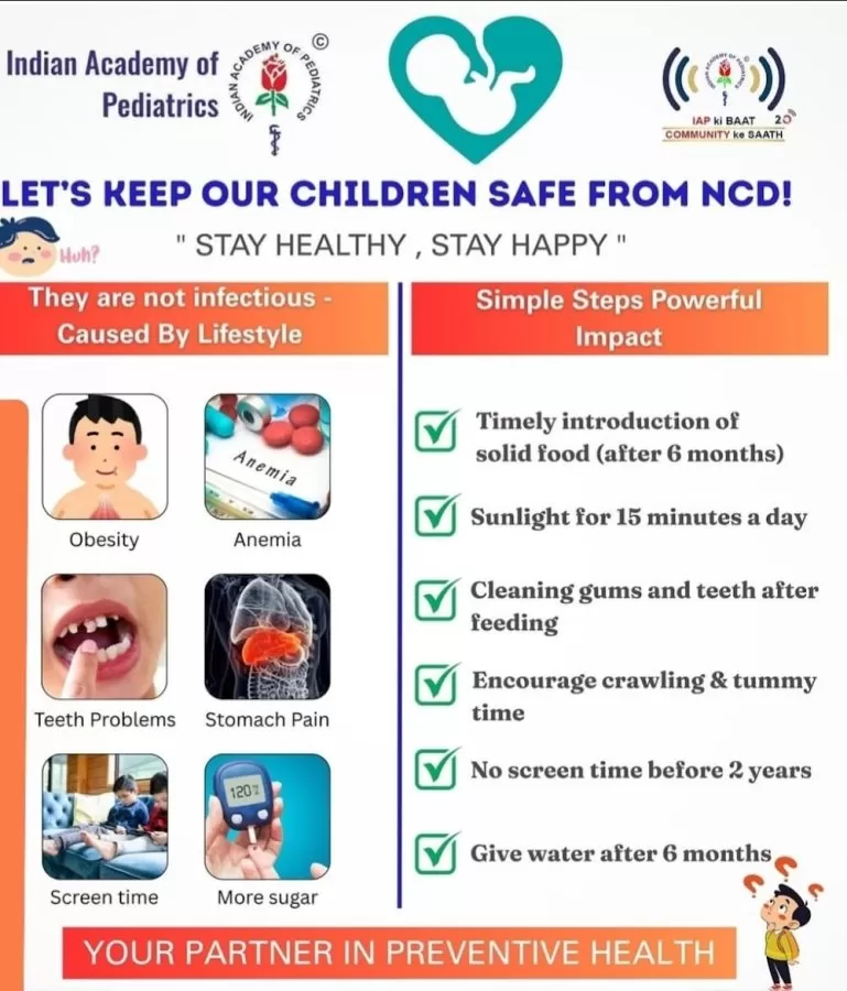 Dr. Dharm Chand Jain (Jain Child & General Clinic) - Photo 1