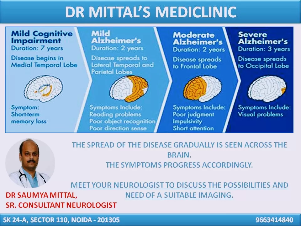 Dr Mittal's Mediclinic - Photo 1