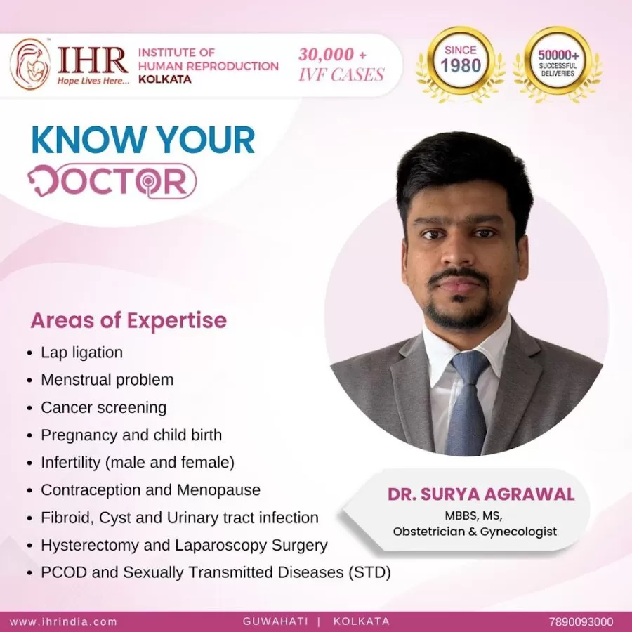 Dr Surya Agarwal PCOS Expert and Male Infertility Specialist Laparoscopic Surgeon in kolkata - Photo 8